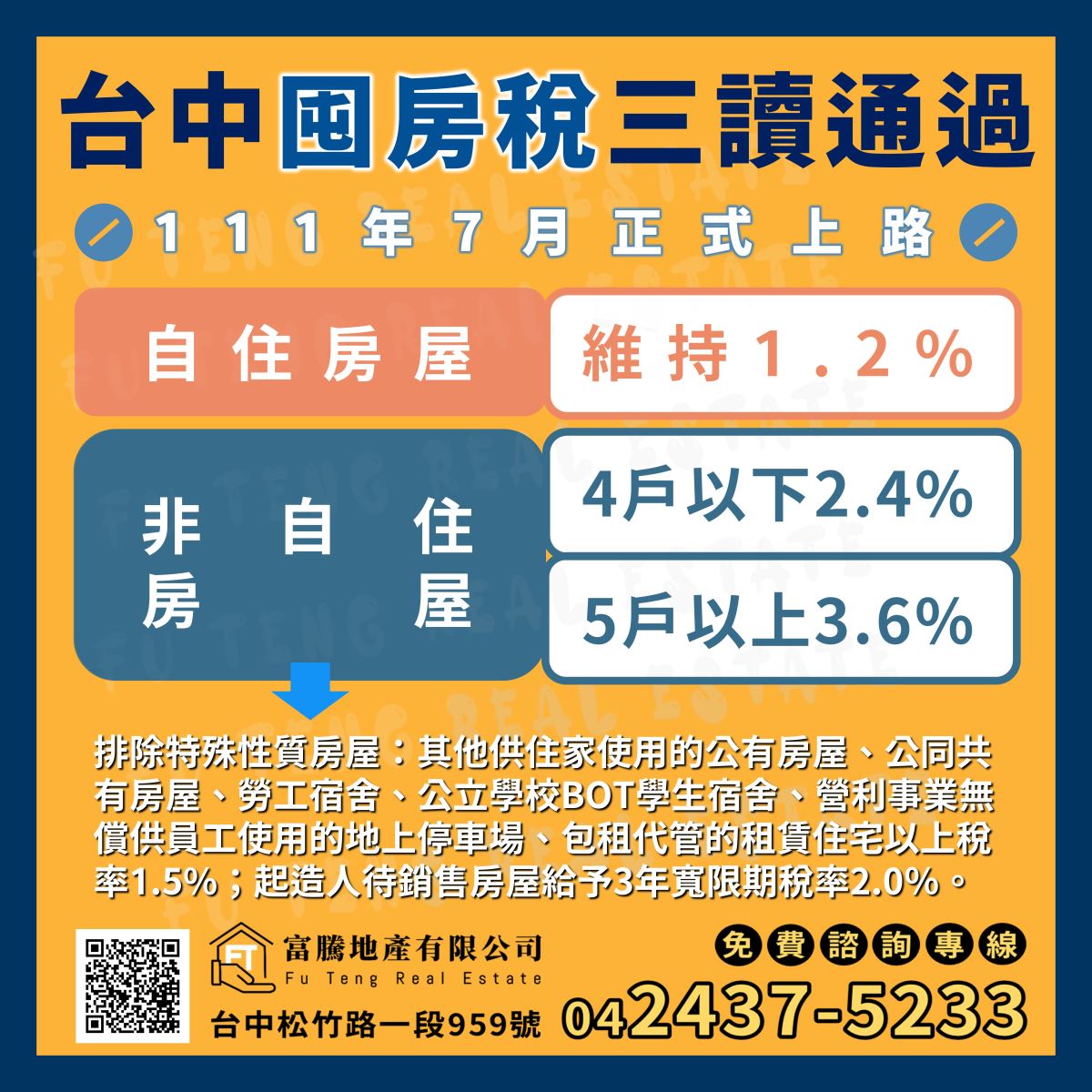 台中囤房稅 台中囤房稅