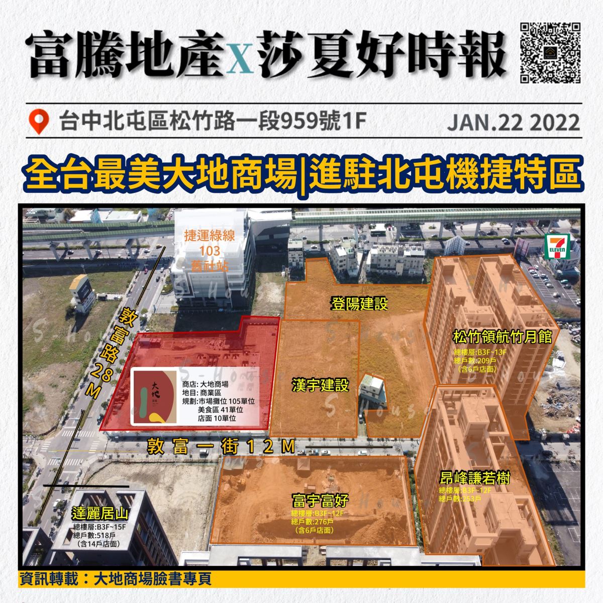 大地商場周邊建案