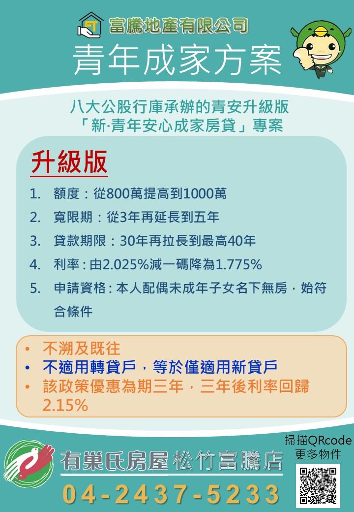新青年安心成家房貸專案 新青年安心成家房貸專案