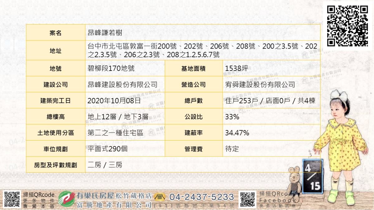 昂峰謙若樹建案介紹